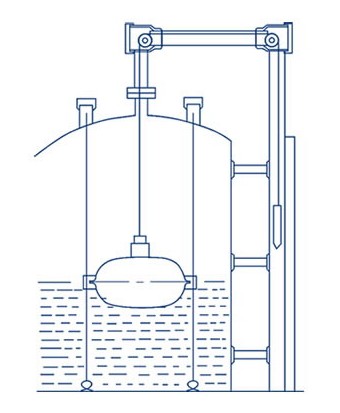 钢带浮子液位计